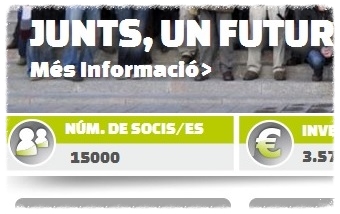 15000