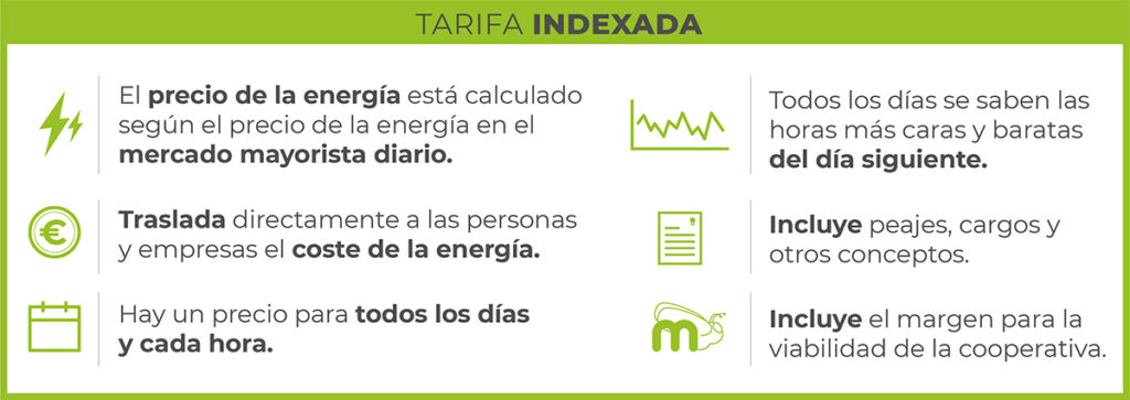 resumen indexada
